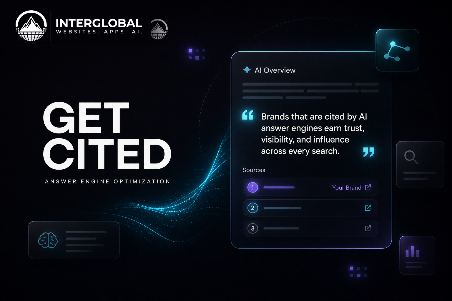 Diagram of getting cited in AI answer engines — InterGlobal AEO