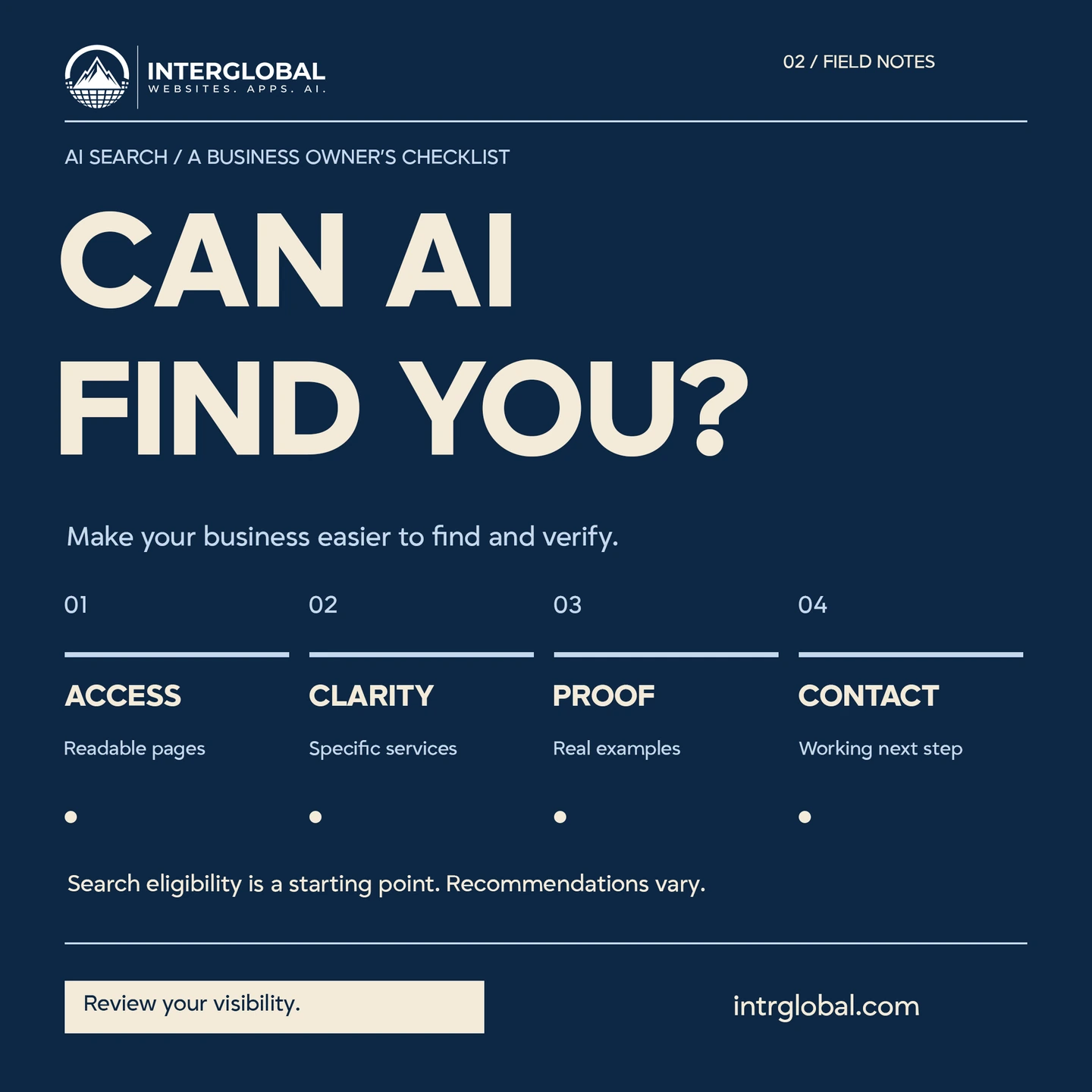 Poster: Can AI find you? Four checks: access, clarity, proof, and contact. Search eligibility is a starting point. Review your visibility. intrglobal.com.