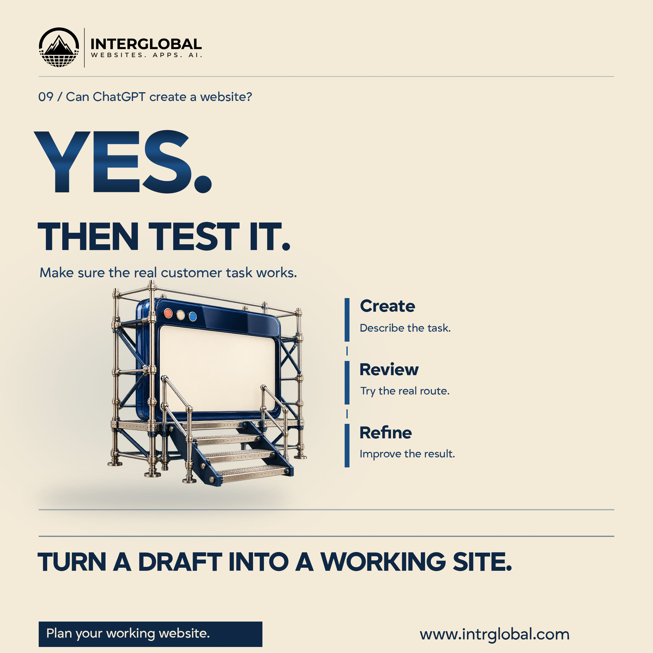 Ivory poster. YES. THEN TEST IT. A scaffolded browser and three steps. Button: Plan your working website. Website: www.intrglobal.com.