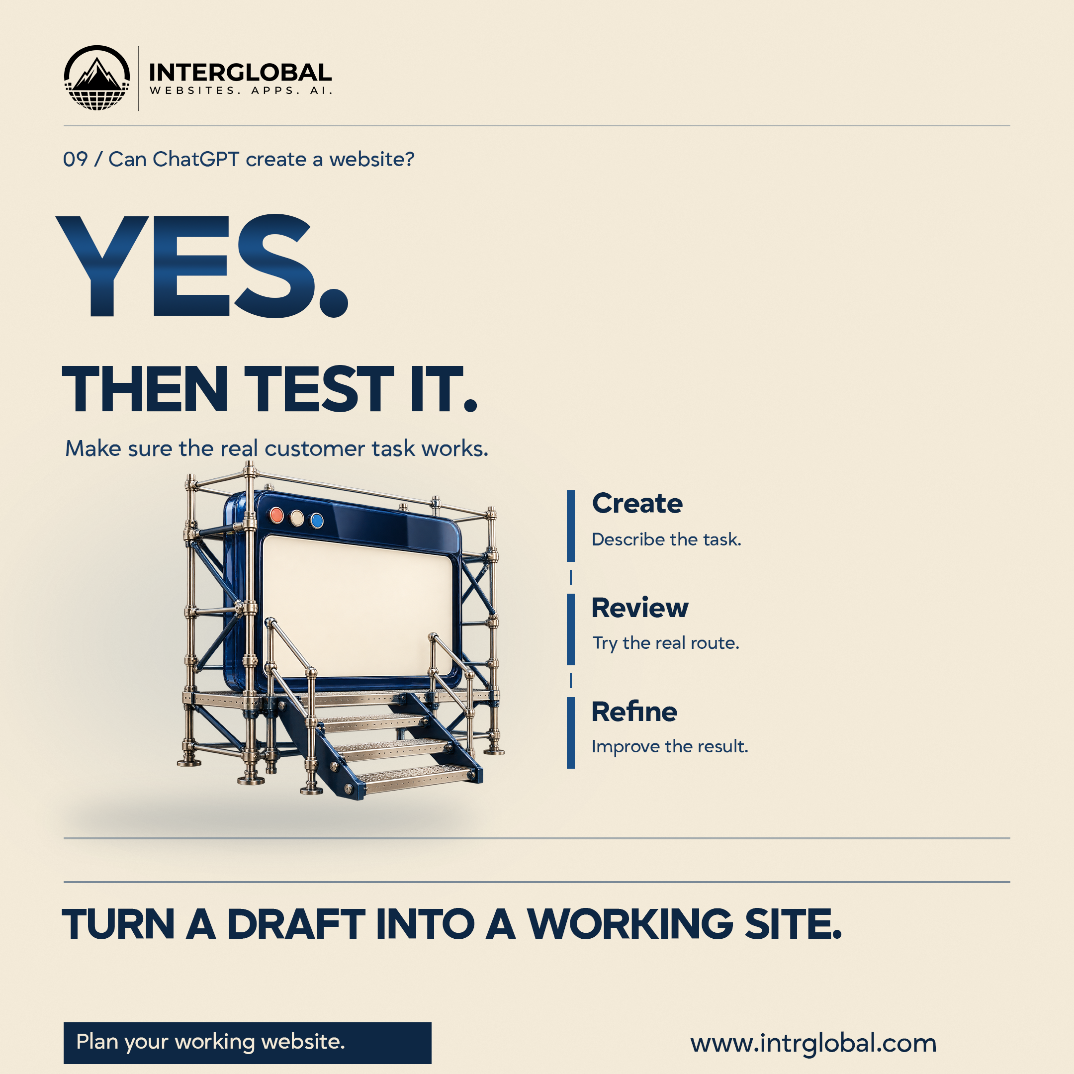 Ivory poster. YES. THEN TEST IT. A scaffolded browser and three steps. Button: Plan your working website. Website: www.intrglobal.com.