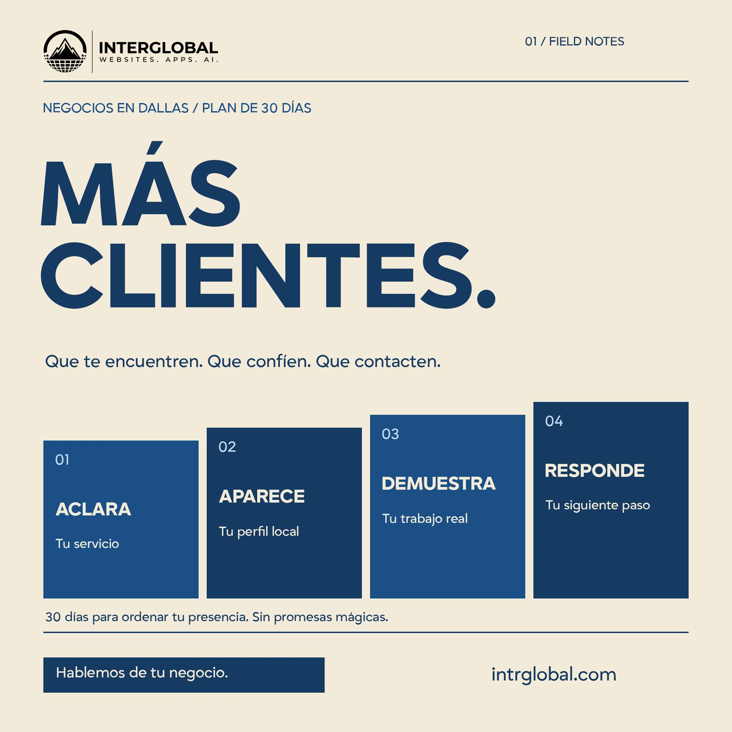 Póster: Más clientes. Aclara tu servicio, aparece en tu perfil local, demuestra tu trabajo real y responde al siguiente paso. Hablemos de tu negocio. intrglobal.com.