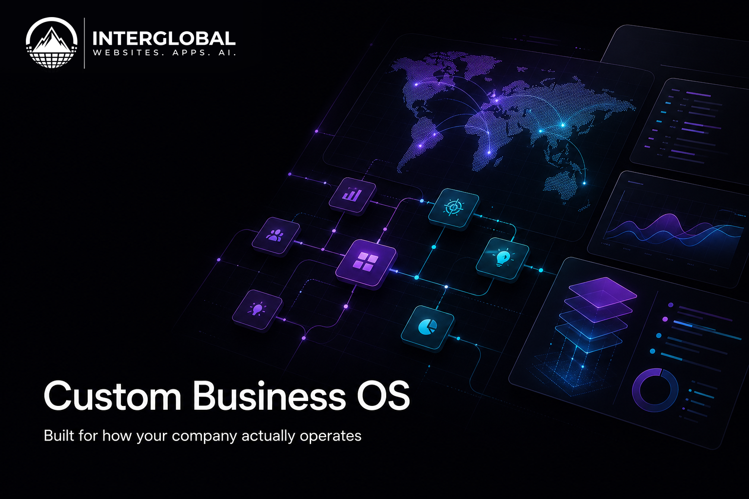 Custom digital growth systems tailored for multi-market InterGlobal clients