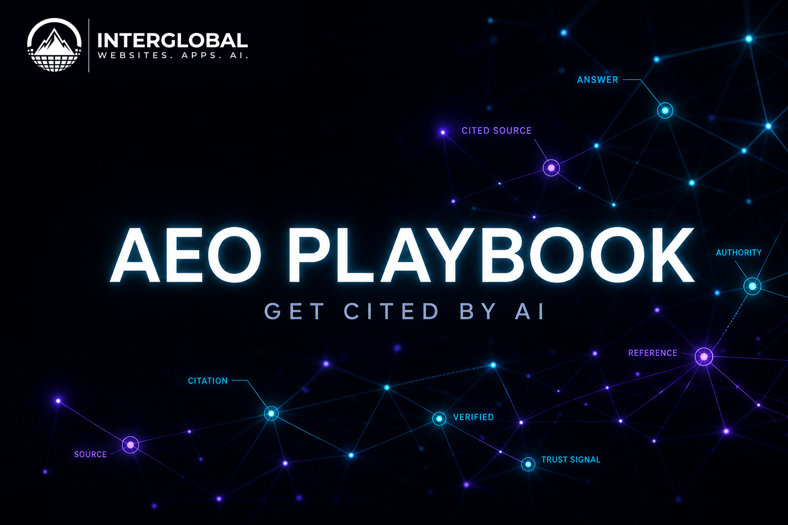 Global digital intelligence growth systems architecture — InterGlobal proprietary and custom platforms