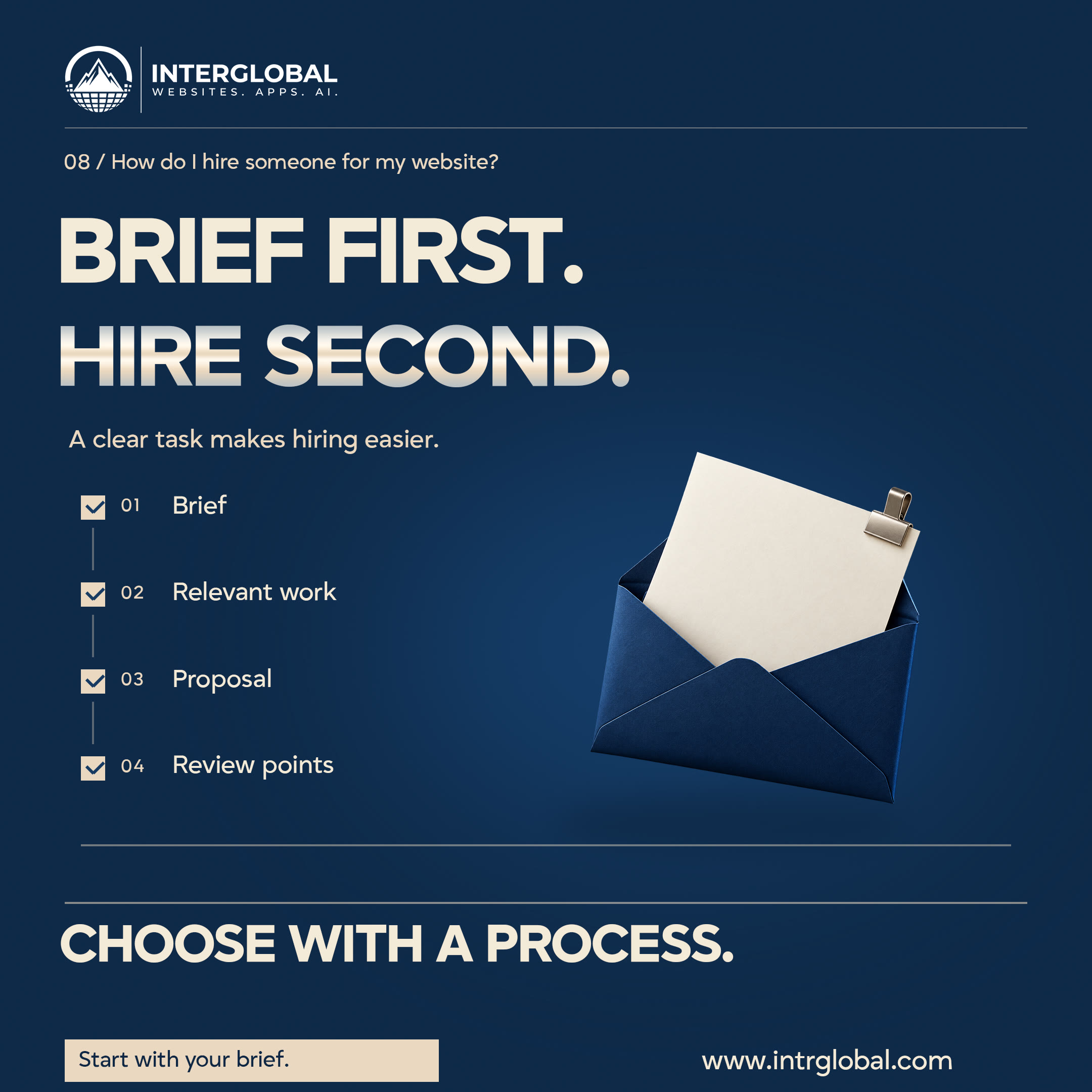 Navy poster. BRIEF FIRST. HIRE SECOND. Button: Start with your brief. Website: www.intrglobal.com.