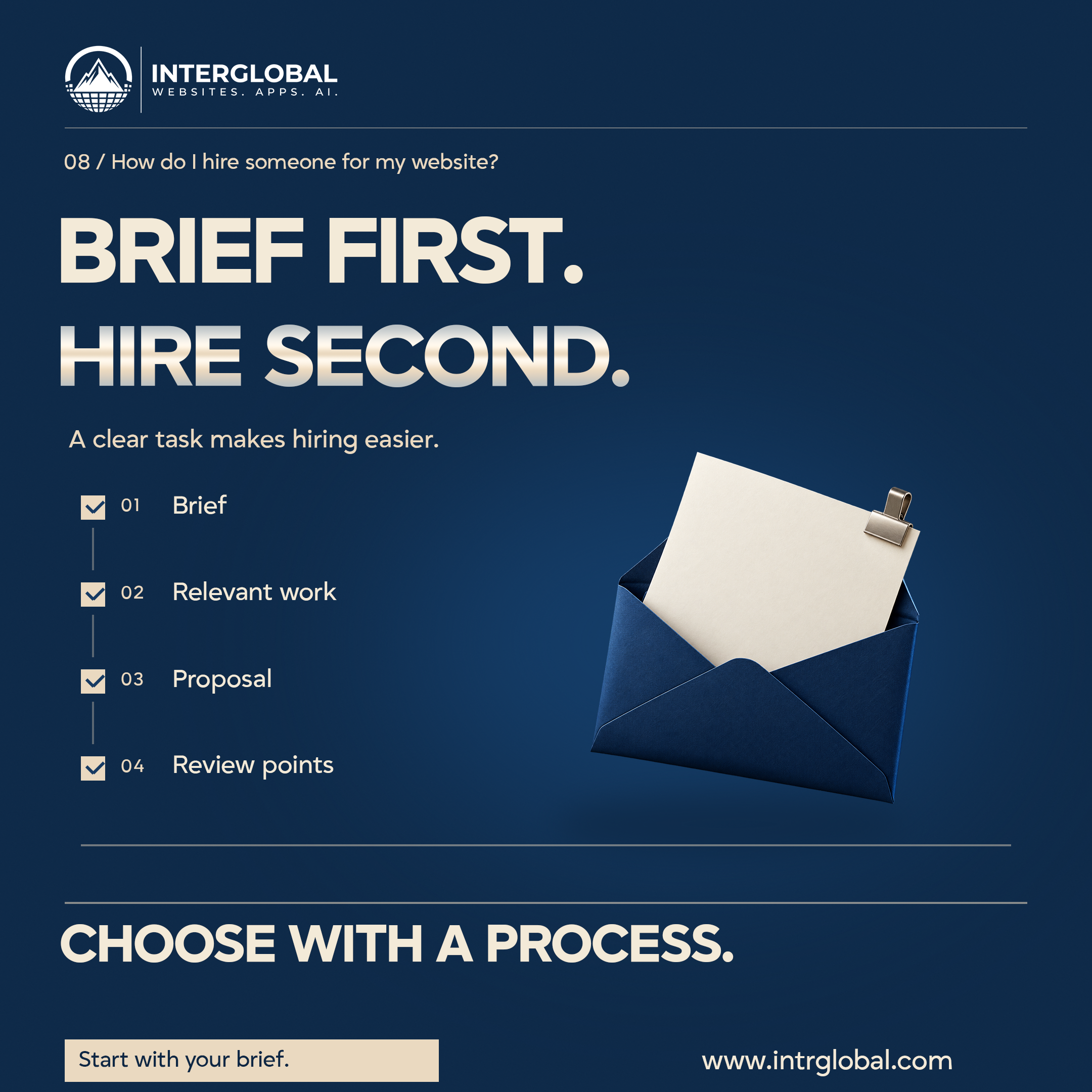 Navy poster. BRIEF FIRST. HIRE SECOND. An envelope and a four-step checklist. Button: Start with your brief. Website: www.intrglobal.com.