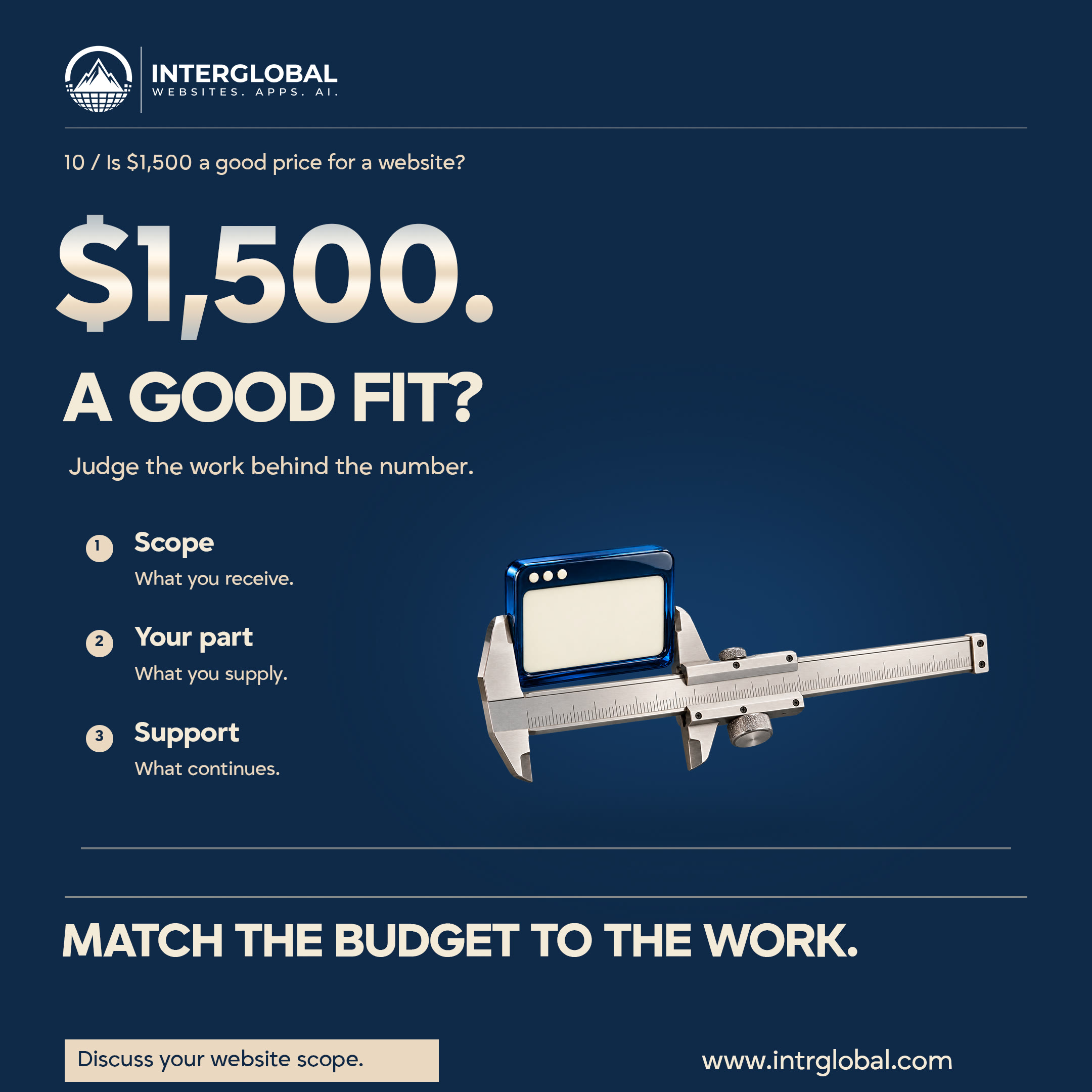 Navy poster. $1,500. A GOOD FIT? A caliper and three checks. Button: Discuss your website scope. Website: www.intrglobal.com.
