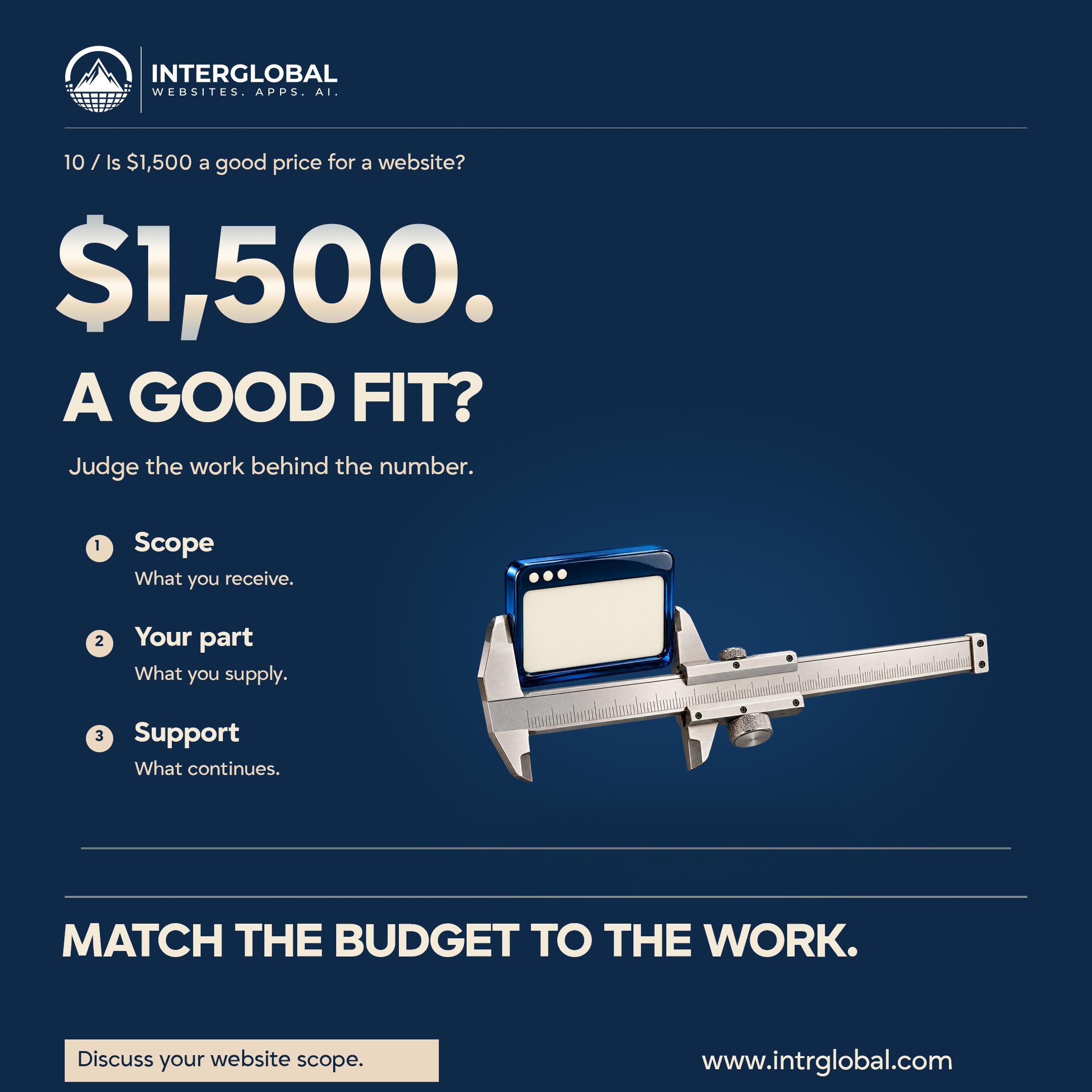 Navy poster. $1,500. A GOOD FIT? A caliper and three checks. Button: Discuss your website scope. Website: www.intrglobal.com.