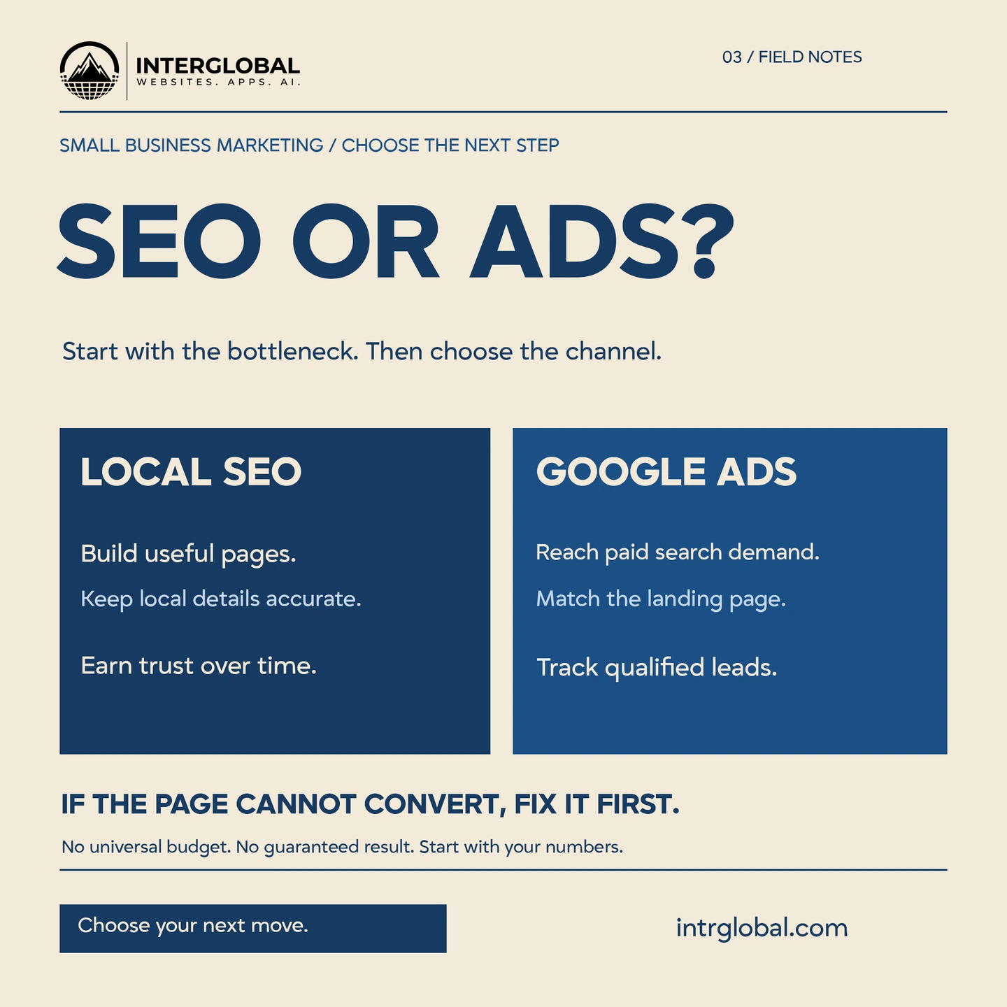 Poster: SEO or ads? Local SEO builds useful pages and trust. Google Ads reaches paid demand with a matching landing page. Fix conversion first. intrglobal.com.