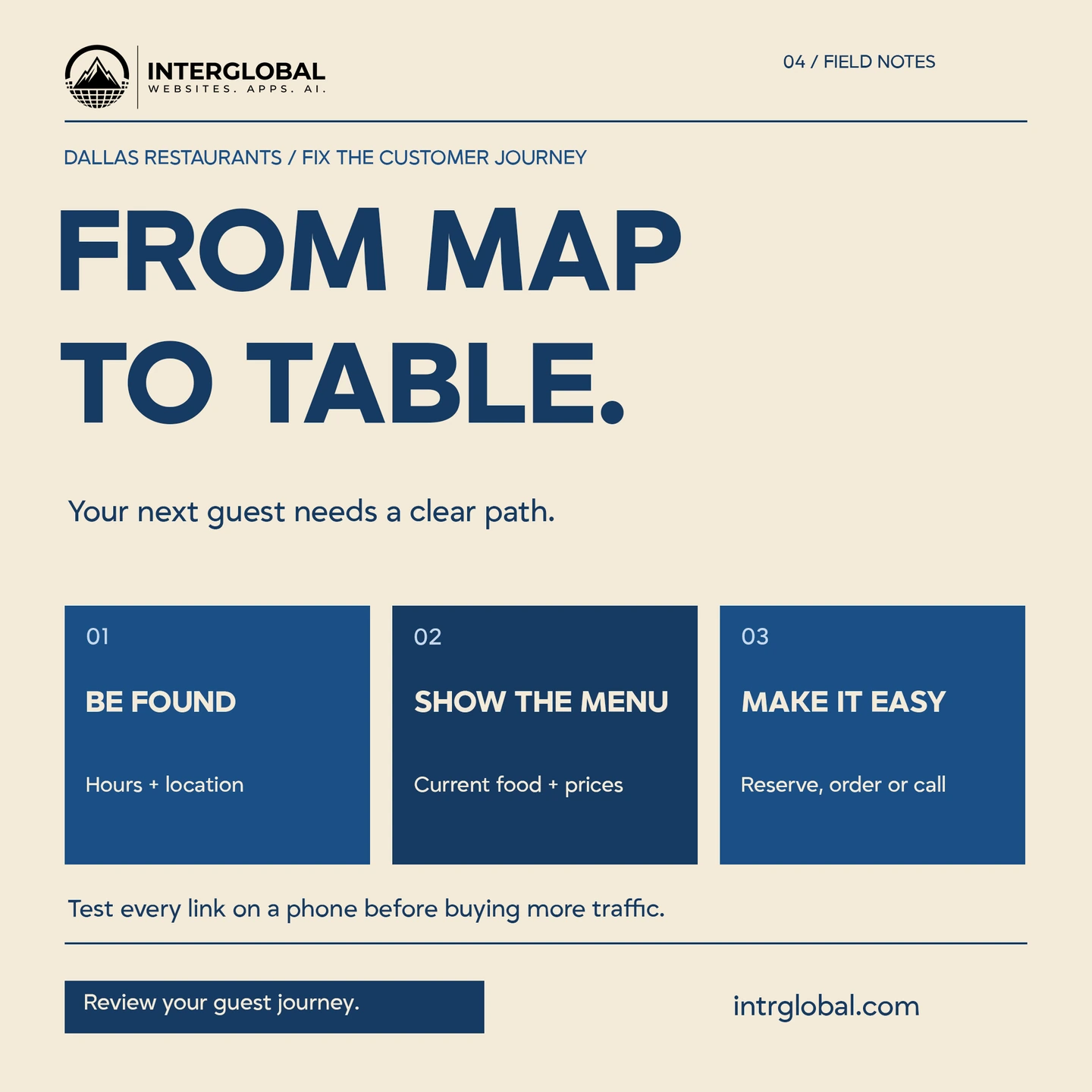 Poster: From map to table. Be found with hours and location, show the current menu and prices, then reserve, order, or call. intrglobal.com.