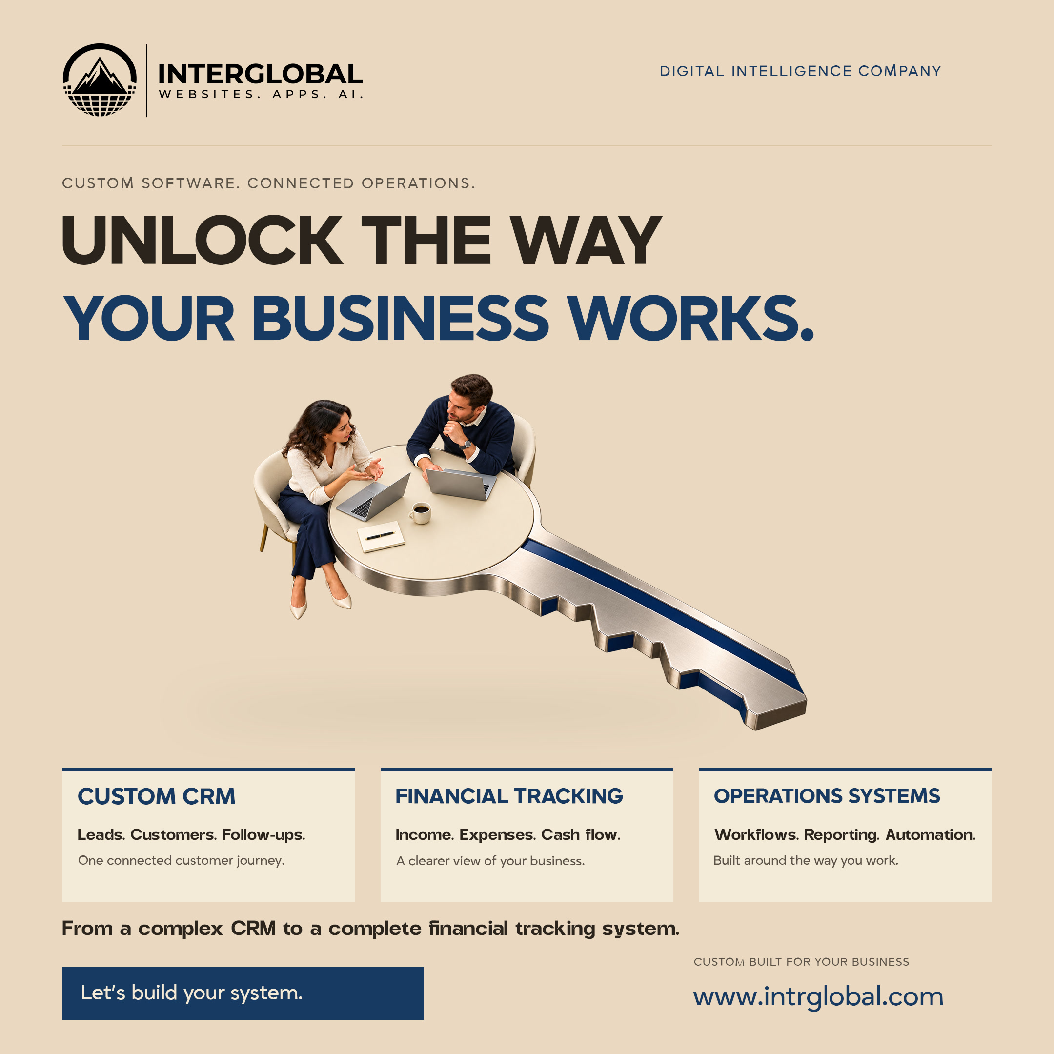 Cream poster. Two people sit at a key-shaped table. Headline: Unlock the way your business works. Cards for custom CRM, financial tracking, and operations systems. Button: Let's build your system. Website: www.intrglobal.com.