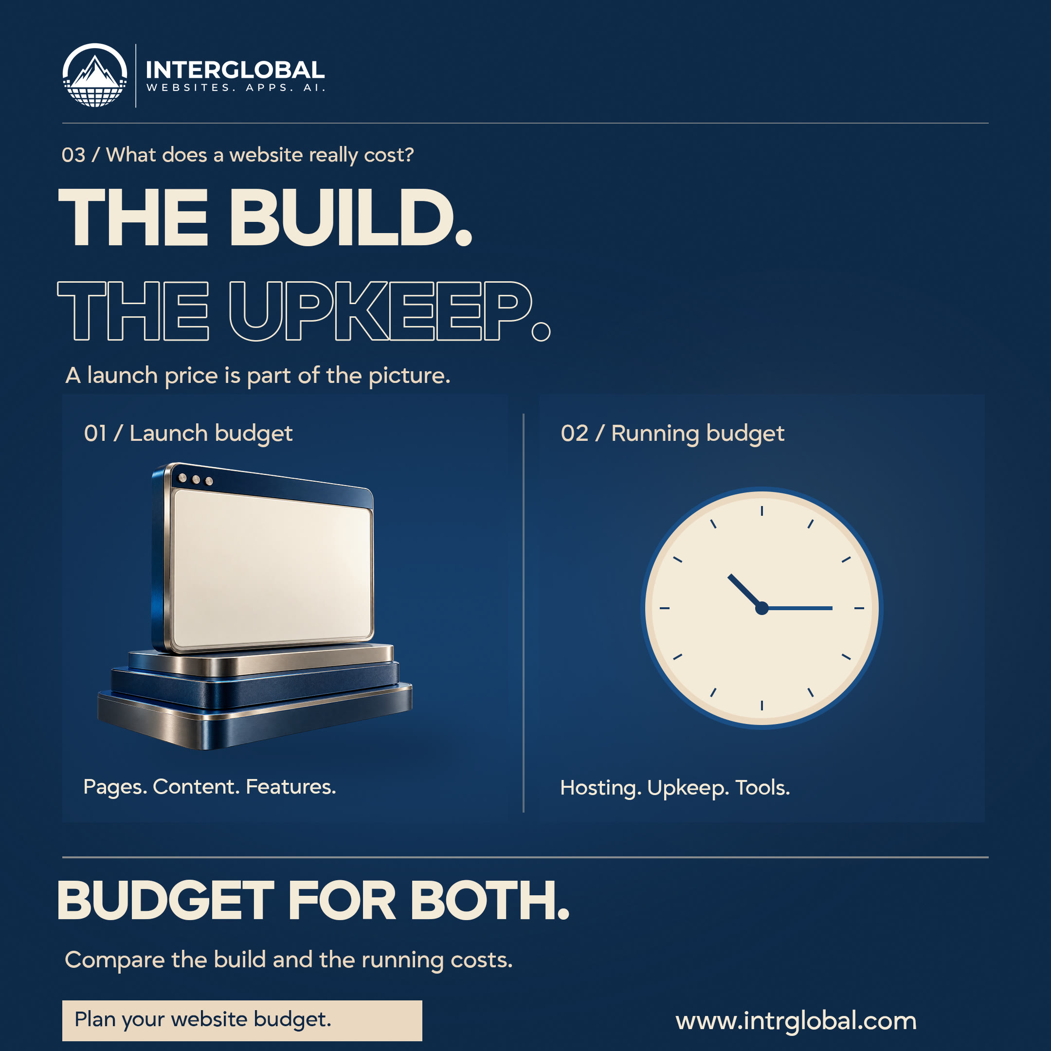 Navy poster. THE BUILD and THE UPKEEP. Button: Plan your website budget. Website: www.intrglobal.com.