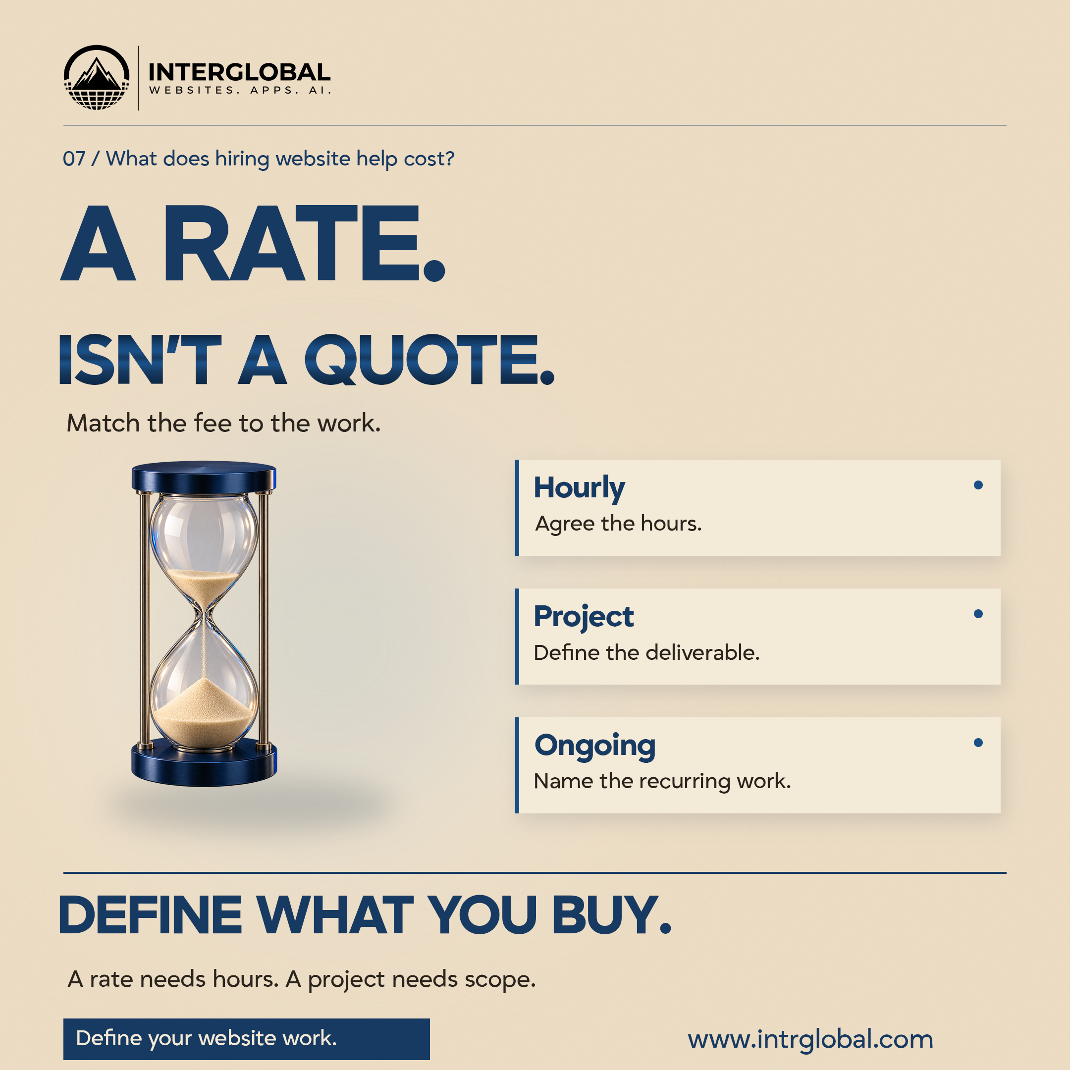 Cream poster. A RATE. ISN'T A QUOTE. An hourglass and Hourly, Project, and Ongoing cards. Button: Define your website work. Website: www.intrglobal.com.