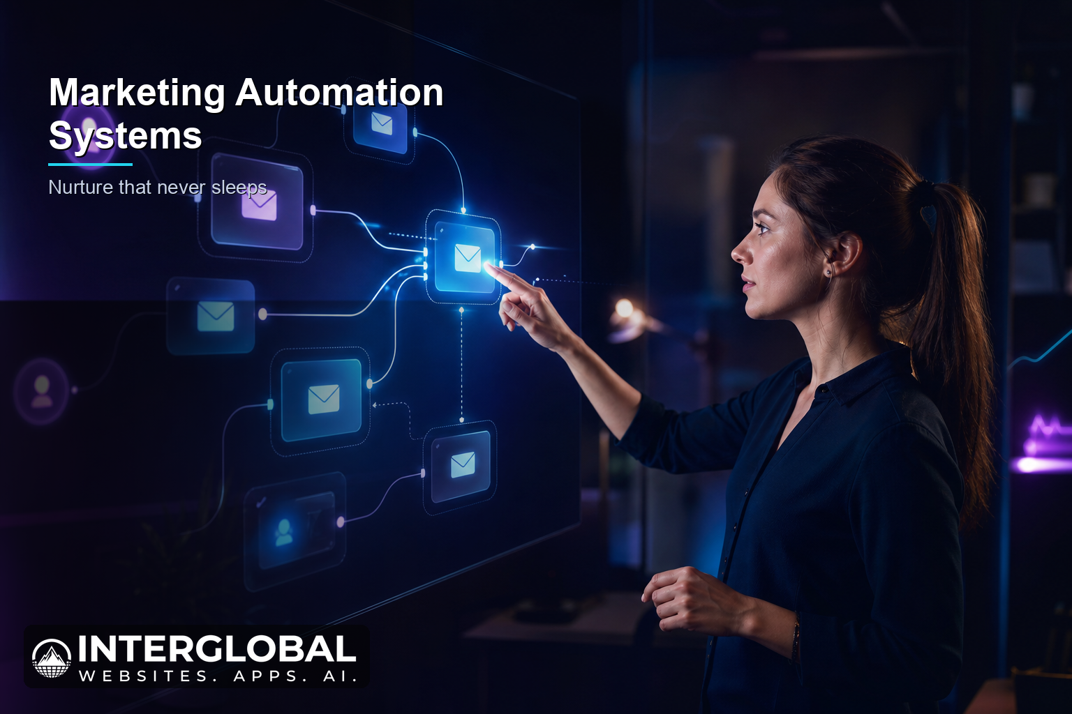 Marketing Automation Systems